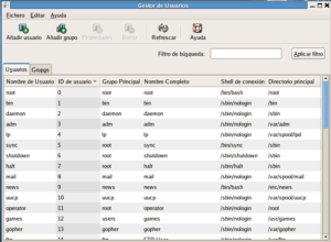 User Mod Usermod: Cambia atributos de un usuario existente en el sistema.