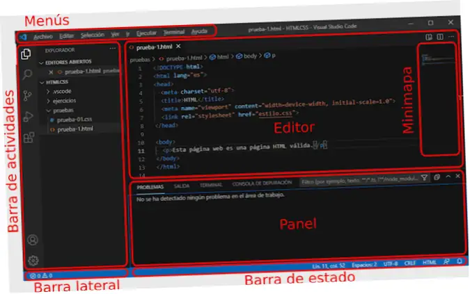 Vista Esquema Estructura De Archivos En Un Editor De C Digo